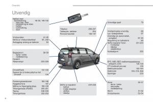 manual--Peugeot-5008-II-2-bruksanvisningen page 6 min