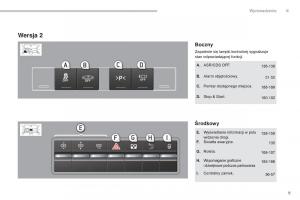 Peugeot-5008-II-2-instrukcja-obslugi page 11 min