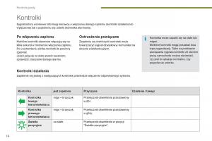 Peugeot-5008-II-2-instrukcja-obslugi page 18 min