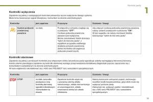 manual--Peugeot-5008-II-2-instrukcja page 21 min