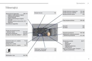 Peugeot-5008-II-2-instrukcja page 7 min