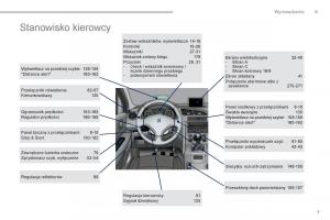 Peugeot-5008-II-2-instrukcja-obslugi page 9 min