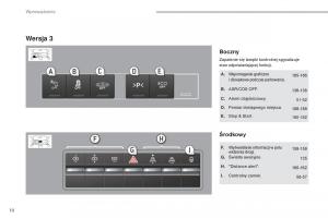 manual--Peugeot-5008-II-2-instrukcja page 12 min