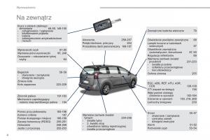 manual--Peugeot-5008-II-2-instrukcja page 6 min