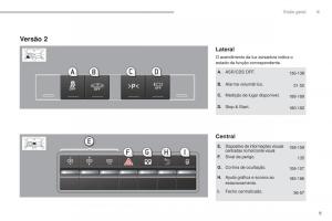 manual--Peugeot-5008-II-2-manual-del-propietario page 11 min