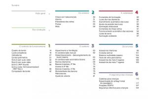 manual--Peugeot-5008-II-2-manual-del-propietario page 4 min