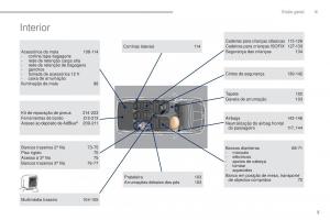 Peugeot-5008-II-2-manual-del-propietario page 7 min