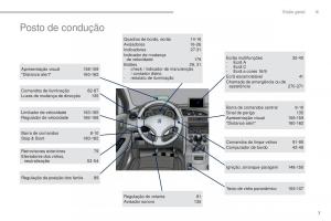 Peugeot-5008-II-2-manual-del-propietario page 9 min