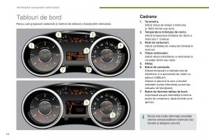 manual--Peugeot-5008-II-2-manualul-proprietarului page 16 min