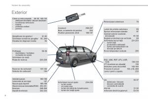 manual--Peugeot-5008-II-2-manualul-proprietarului page 6 min