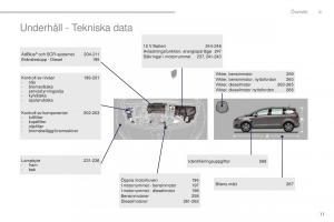 manual--Peugeot-5008-II-2-instruktionsbok page 13 min