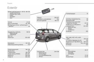 manual--Peugeot-5008-II-2-instruktionsbok page 6 min