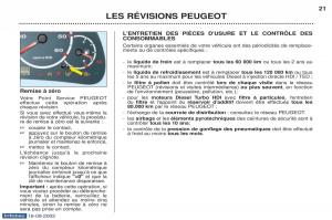 Peugeot-Boxer-manuel-du-proprietaire page 15 min