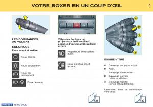 Peugeot-Boxer-manuel-du-proprietaire page 4 min