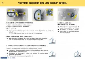 Peugeot-Boxer-manuel-du-proprietaire page 7 min