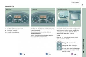 Peugeot-Boxer-manuel-du-proprietaire page 17 min