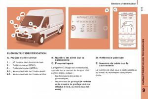 Peugeot-Boxer-manuel-du-proprietaire page 175 min