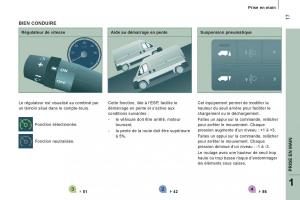 Peugeot-Boxer-manuel-du-proprietaire page 19 min