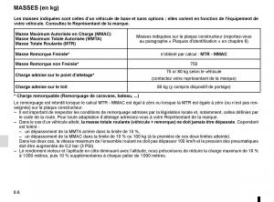 Renault-Koleos-II-2-manuel-du-proprietaire page 304 min
