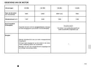 manual-de-usuario-Renault-Koleos-II-2-handleiding page 309 min