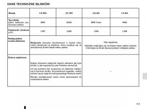 Bedienungsanleitung-Renault-Koleos-II-2-instrukcja page 309 min