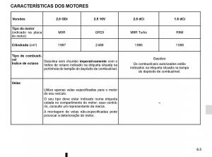 manual-Renault-Koleos-II-2-manual-del-propietario page 309 min