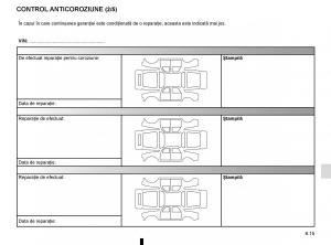 Bedienungsanleitung-Renault-Koleos-II-2-manualul-proprietarului page 319 min