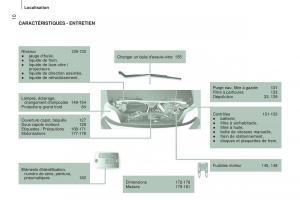 Peugeot-Boxer-III-3-manuel-du-proprietaire page 12 min