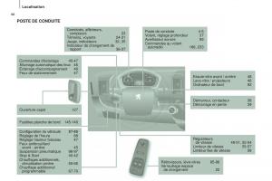 Peugeot-Boxer-III-3-manuel-du-proprietaire page 10 min