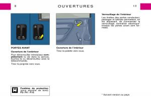 Peugeot-Expert-I-1-manuel-du-proprietaire page 14 min