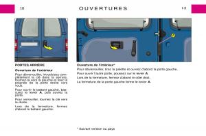 Peugeot-Expert-I-1-manuel-du-proprietaire page 16 min