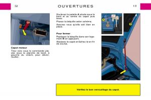 Peugeot-Expert-I-1-manuel-du-proprietaire page 18 min