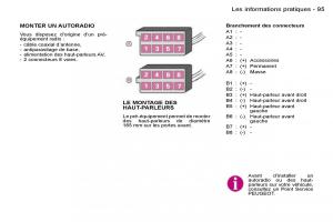 Peugeot-Expert-I-1-FL-manuel-du-proprietaire page 100 min