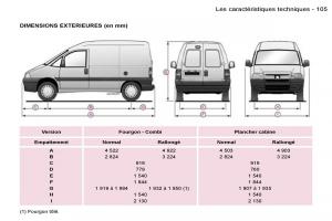 Peugeot-Expert-I-1-FL-manuel-du-proprietaire page 110 min