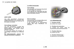 Peugeot-Expert-I-1-FL-manuel-du-proprietaire page 13 min