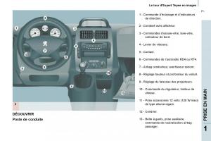 Peugeot-Expert-II-2-manuel-du-proprietaire page 13 min