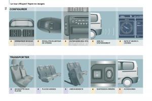 Peugeot-Expert-II-2-manuel-du-proprietaire page 16 min