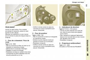 Peugeot-Expert-II-2-manuel-du-proprietaire page 169 min