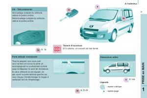 Peugeot-Expert-II-2-FL-manuel-du-proprietaire page 7 min