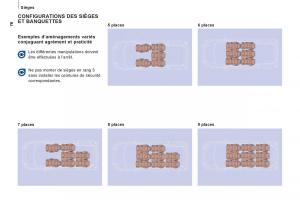Peugeot-Expert-II-2-FL-manuel-du-proprietaire page 78 min