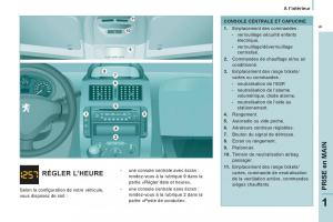 Peugeot-Expert-II-2-FL-manuel-du-proprietaire page 11 min
