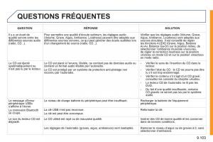 Peugeot-Expert-II-2-FL-manuel-du-proprietaire page 255 min