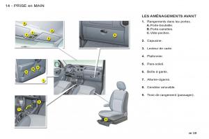 Peugeot-Partner-I-1-FL-manuel-du-proprietaire page 16 min