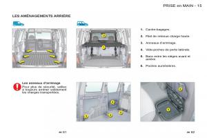 Peugeot-Partner-I-1-FL-manuel-du-proprietaire page 17 min