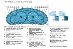 Peugeot-Partner-I-1-FL-manuel-du-proprietaire page 20 min