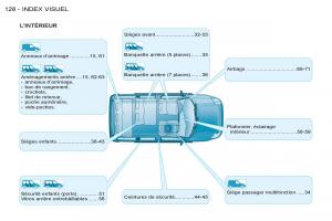 Peugeot-Partner-I-1-FL-manuel-du-proprietaire page 130 min