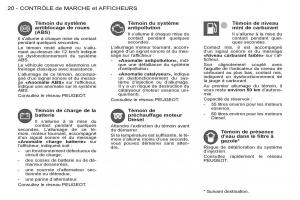Peugeot-Partner-I-1-FL-manuel-du-proprietaire page 22 min
