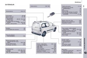 Peugeot-Partner-Tepee-manuel-du-proprietaire page 255 min