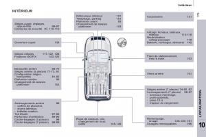 Peugeot-Partner-Tepee-manuel-du-proprietaire page 261 min