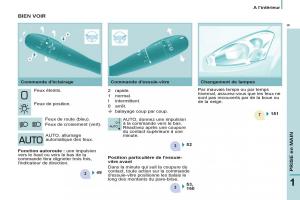 Peugeot-Partner-Tepee-manuel-du-proprietaire page 11 min